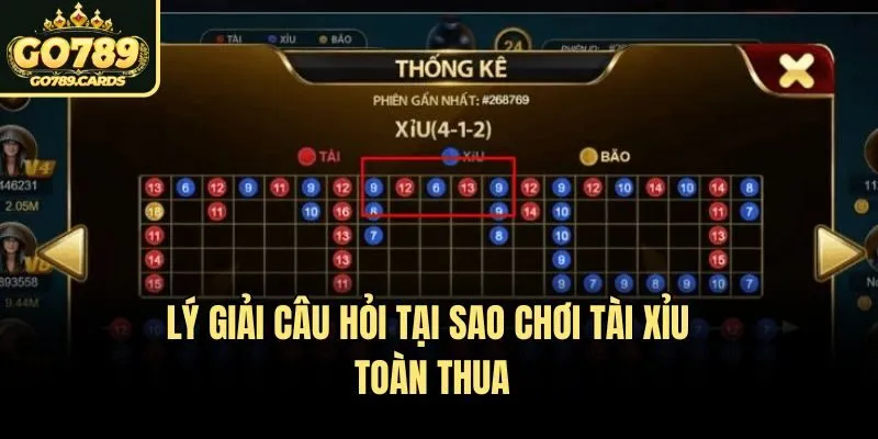 Tại Sao Chơi Tài Xỉu Toàn Thua Dù Đã Soi Cầu Kỹ Lưỡng? Lý giải câu hỏi tại sao chơi tài xỉu toàn thua