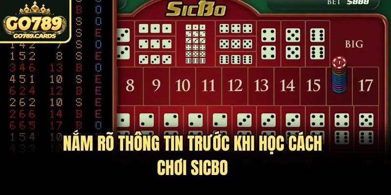 Cách Chơi Sicbo Go789 - Hướng Dẫn Chi Tiết Toàn Tập Nắm rõ thông tin trước khi học cách chơi Sicbo