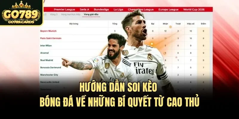 Hướng Dẫn Soi Kèo Bóng Đá - Bí Quyết Bất Bại Từ Go789 Hướng dẫn soi kèo bóng đá về những bí quyết từ cao thủ